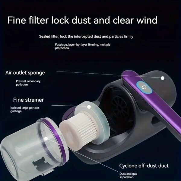 Dust and Mite Vacuum Cleaner - Image 5